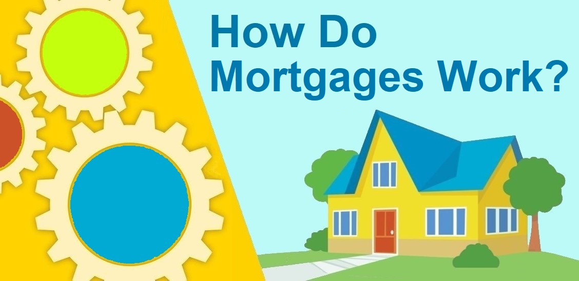How Do Mortgages Work?